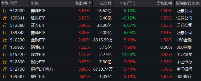 BB Markets蓝莓市场黔西南州开展气象灾害（暴雨）Ⅲ级应急回应