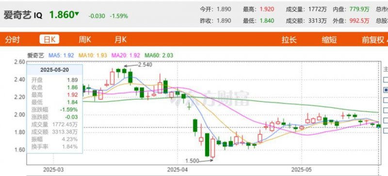 BB Markets蓝莓外汇今天外汇市场波动，你准备好了吗？