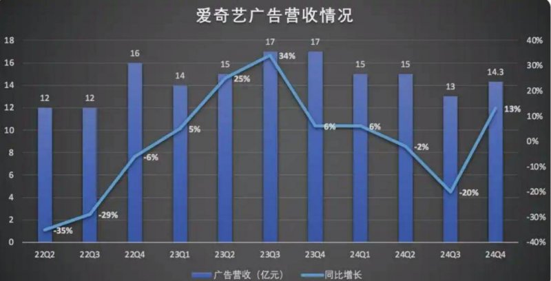 蓝莓外汇监管牌照今日外汇市场动态，哪些货币值得留意与理财？