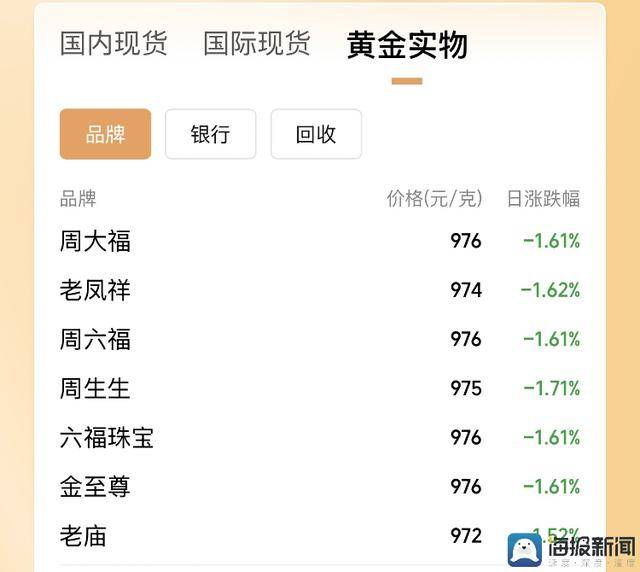 蓝莓市场外汇公司外汇市场瞬息万变，你今天的理财决策做好了吗？