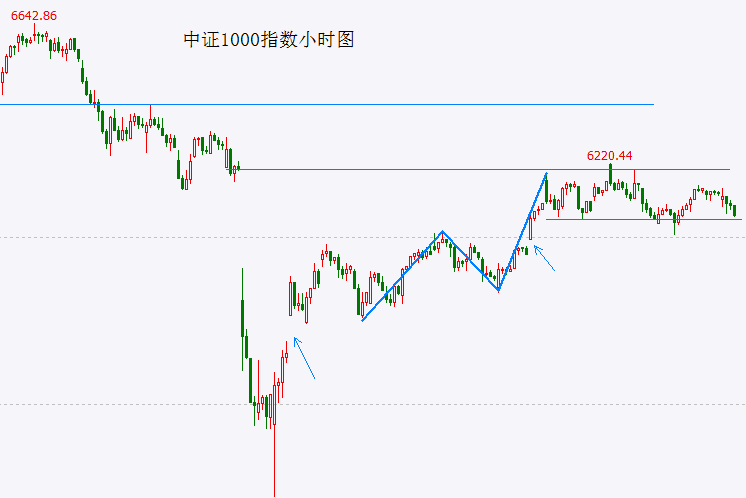 蓝莓外汇开户实时外汇波动揭示市场机遇，我是如何抓住的