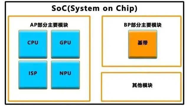 bbmarkets蓝莓我测评了市面上最火的量化交易软件，结论令我大吃一惊