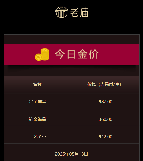 蓝莓MT4交平台台今日外汇行情透视，你觉得哪个货币更具潜力？